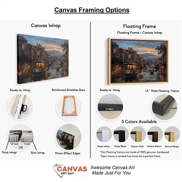 canvas framing options